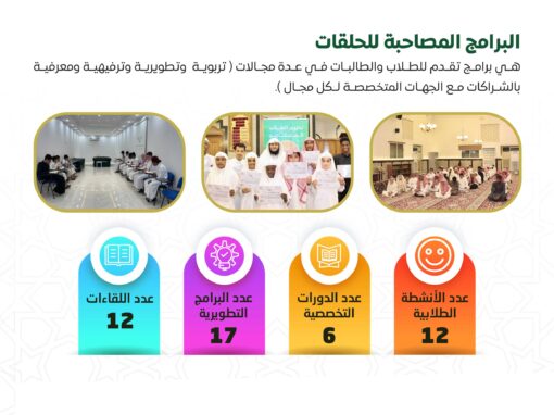 البرامج المصاحبة للحلقات