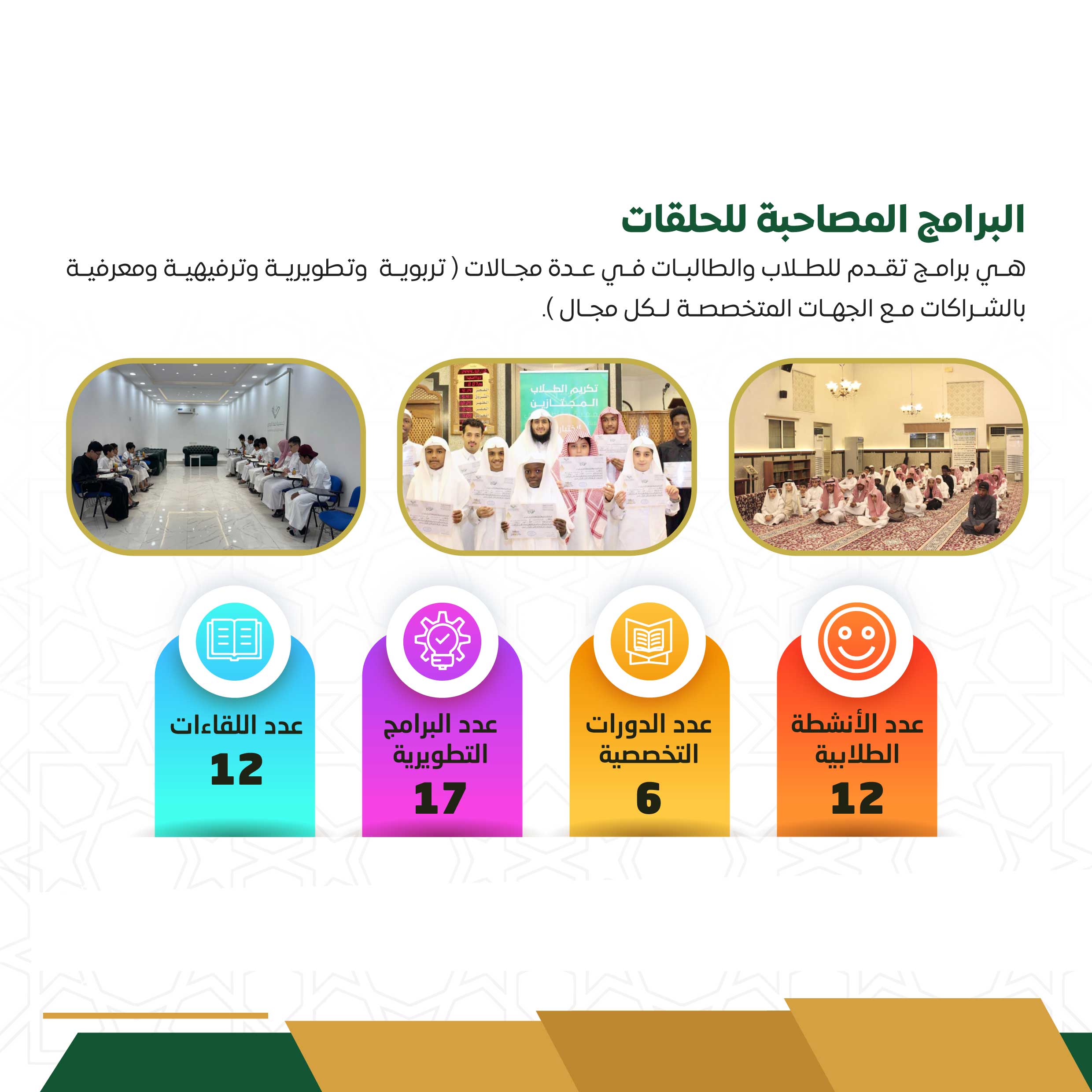 البرامج المصاحبة للحلقات
