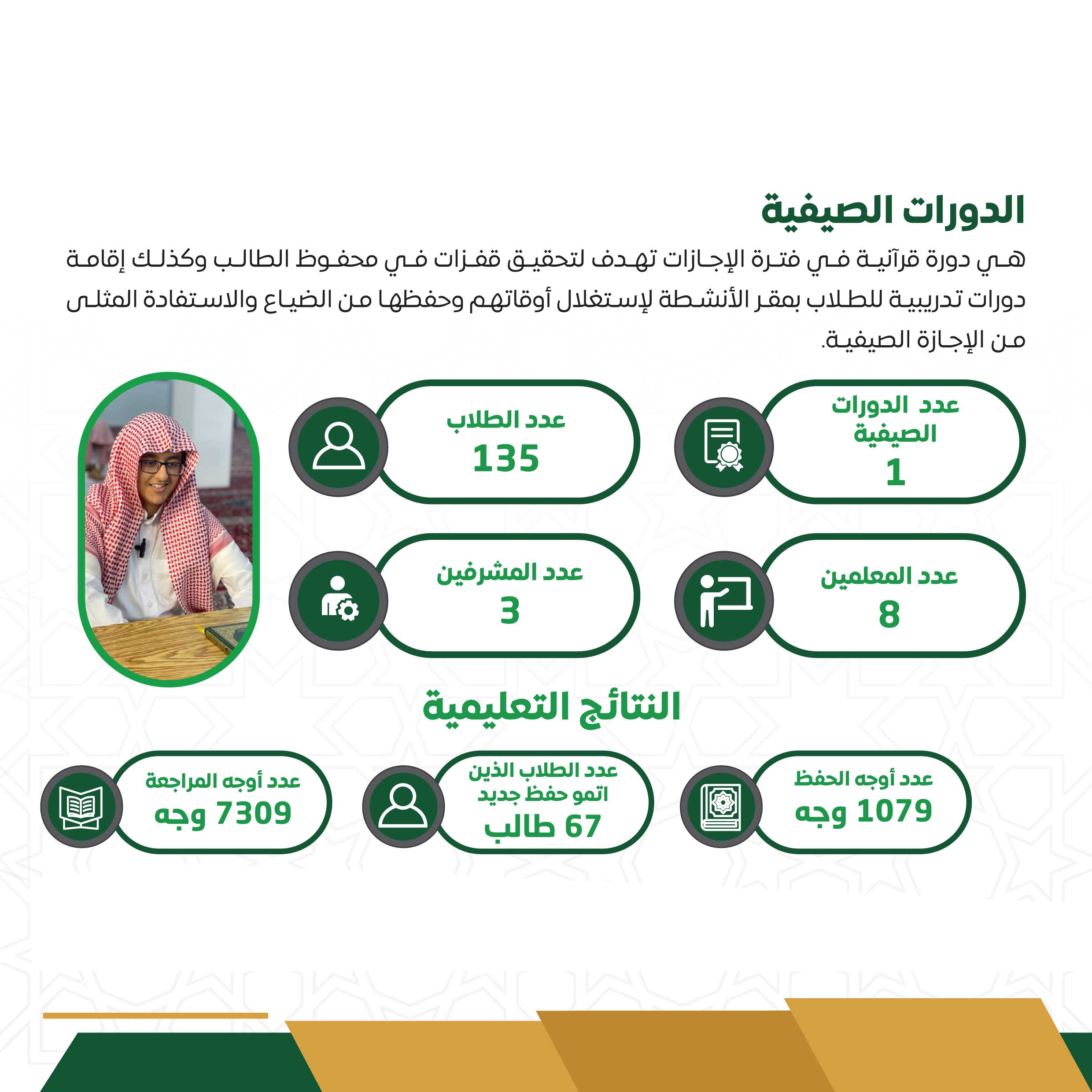 الدورات الصيفية