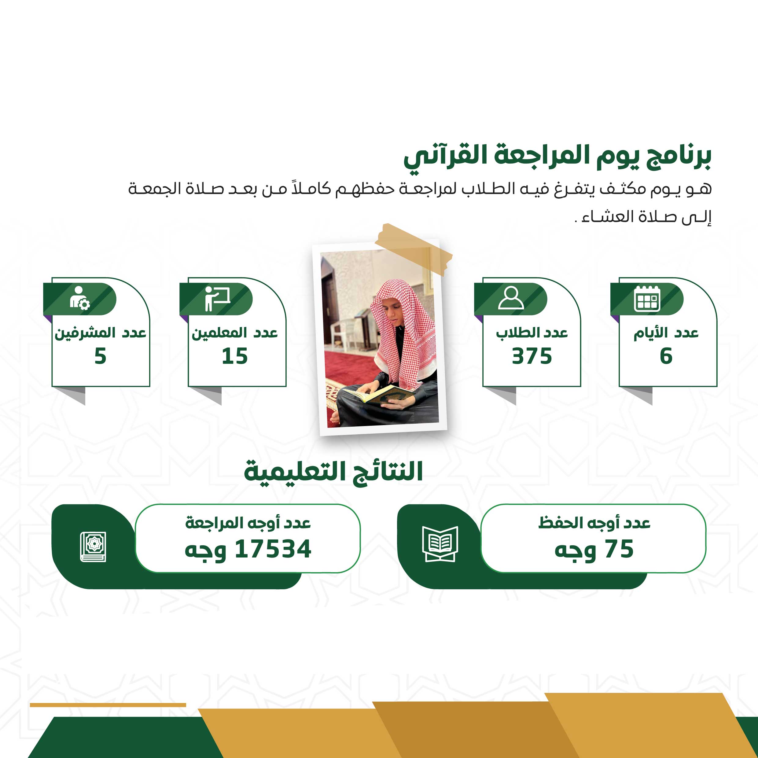 يوم المراجعة القرآني